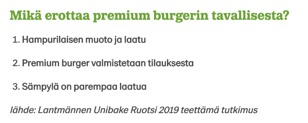 vaihda-parempaan-mika-erottaa-premium-burgerin-tavallisesta